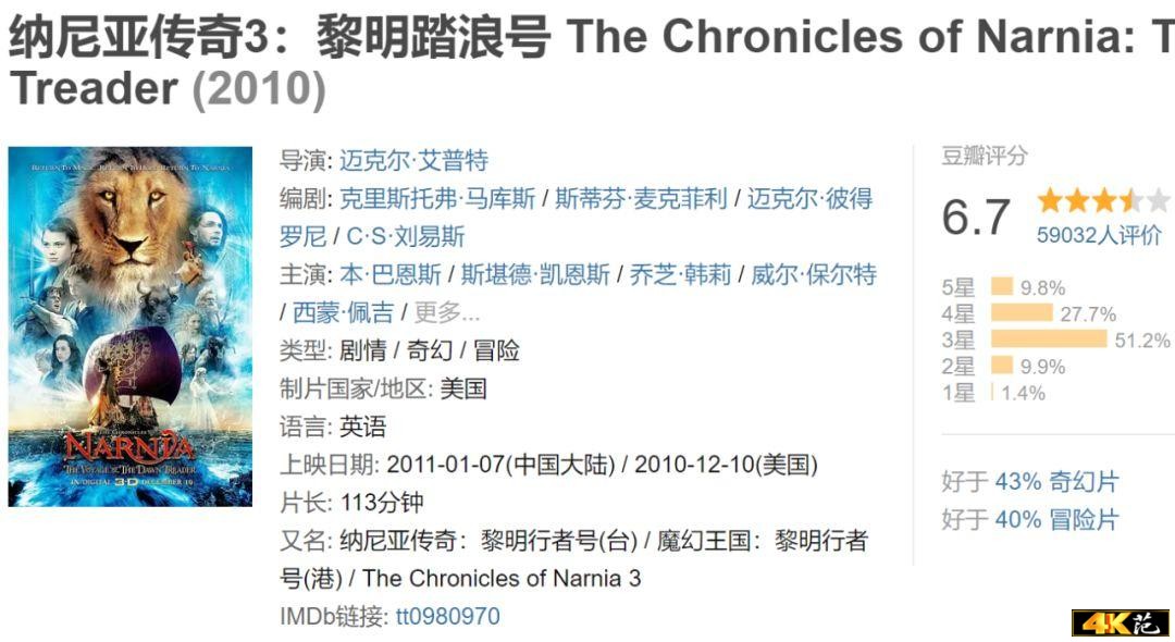 纳尼亚传奇3 The.Chronicles.Of.Narnia.2010.1080p.BluRay.x264-TWiZTED 8.82GB-1.jpg